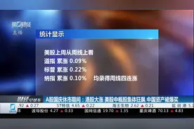 A股国庆休市期间：港股大涨 美股中概股集体狂飙 中国资产被爆买