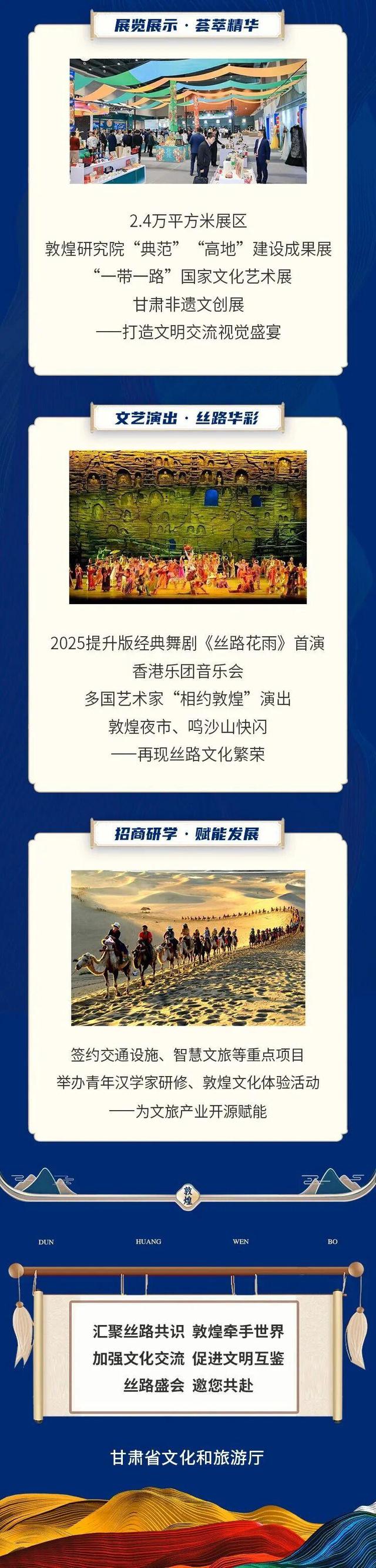 文明交响　敦煌有约｜第八届丝绸之路（敦煌）国际文化博览会9月21日启幕