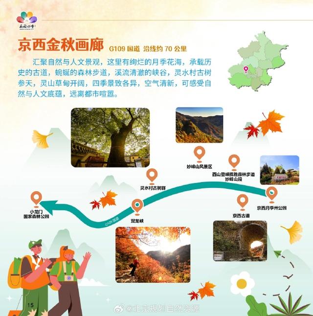 解锁绝美“调色盘”！北京100+宝藏打卡点位一图收藏