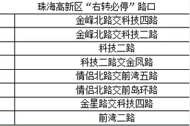 右转必停，安全让行！珠海高新区右转盲区警示牌上线图片