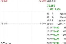 马云、刘强东先后发声“会改”，他们在焦虑什么？图片