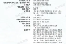泉州超能涂料被罚12286元：违反《建筑工程施工许可管理办法》图片