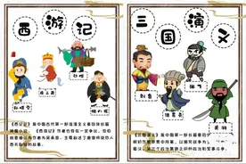 未央区长乐二小五阅读特色作业展示图片