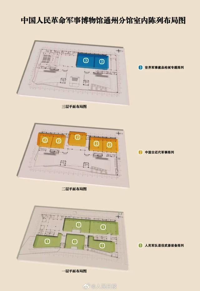 军事博物馆通州分馆2027年正式开放