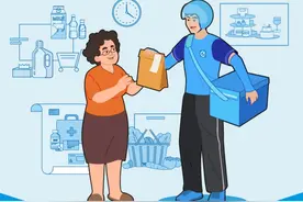 新桥镇社区食堂上线外卖服务啦！点餐请看→图片