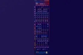 烟台红酒海岸艺术展演活动预约指南｜你的黄金周不二选择图片