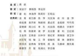 获奖名单公布！2024珠江·恺撒堡全国乐龄钢琴大赛总决赛在广州举行图片