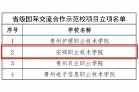 喜报！安顺职业技术学院又双叒叕获“技能贵州” 行动计划项目立项图片