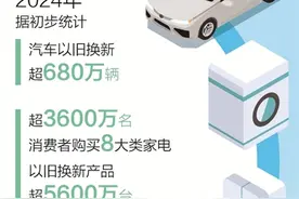 今年着力稳外贸稳外资扩消费图片