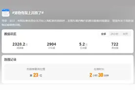 宠物有望上高铁了？12306推出高铁宠物运输问卷，网友：搞快点！图片