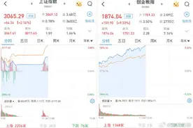 A股连休7天！国庆休市日历来了图片