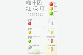 呼吁关爱消费者睡眠健康，喜茶发布茶饮行业⾸个咖啡因含量标识图片