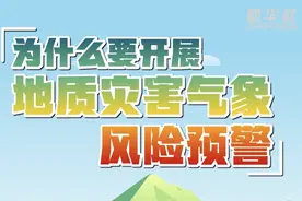 新华全媒＋丨科普动画：为什么要开展地质灾害气象风险预警图片