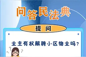 【民法典宣传月】业主有权解聘小区物业吗？图片