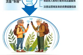 调查| 1.6万元发条朋友圈？天价流量费到底怎么来的？图片
