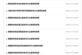 预警刷屏！多地遭遇强沙尘暴，画面曝光图片