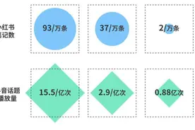 年轻人为毛绒玩具上头！这波富贵中国企业怎么分一杯羹图片