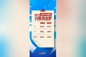 重庆市2024年高考分数线出炉｜海报图片