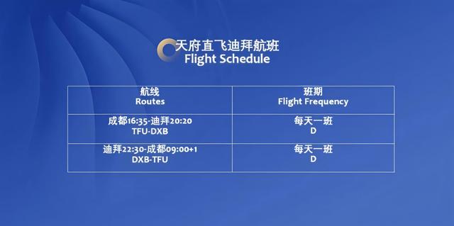 迪拜“天天飞”，往返客座率超过85%