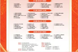 “春行陇上 巳巳如意” 2025新甘肃网络春晚节目单出炉图片