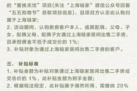 新政一周后，楼市被激活了吗？图片