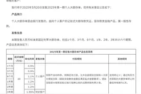 大额存单产品利率降至“1字头”图片