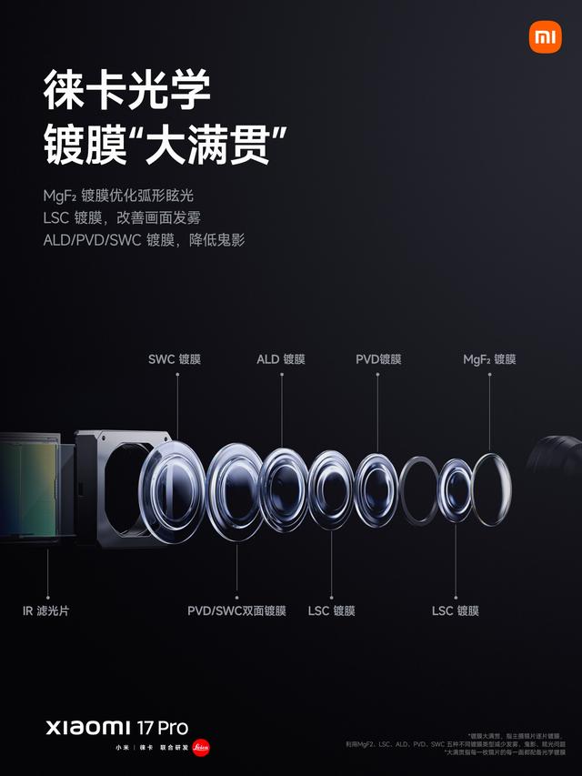 小米 17 Pro手机发布：搭载妙享背屏，4999元起