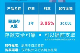 现在存款还有3.05%利率？“杭州找不出第二家”，特种兵又出动了图片