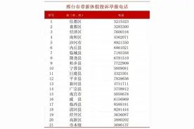 河北1市公布带薪休假投诉举报电话图片