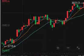 深夜，金价大涨！网友懵了：我高攀不起了！多家银行集体宣布：上调！高盛“撕报告”都来不及：年底已看向3300美元图片