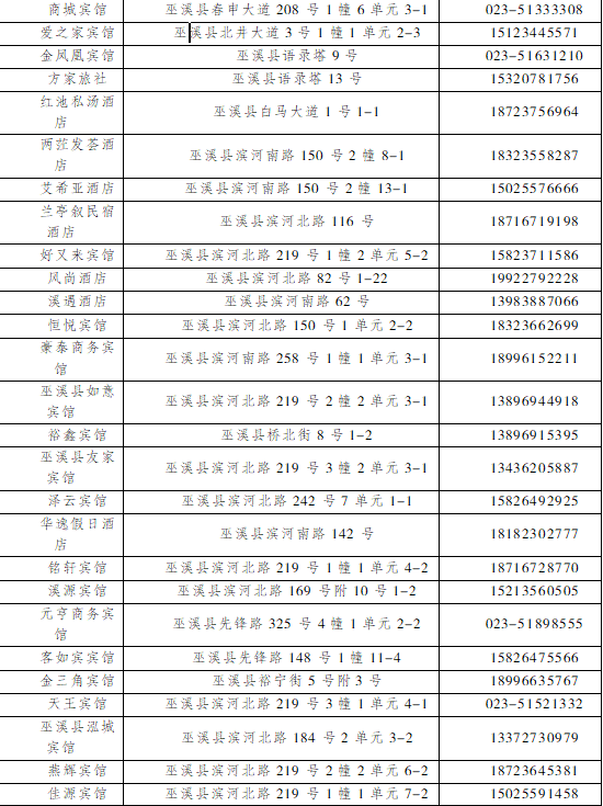 “渝超”巫溪观赛 耍事多