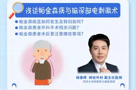 帕金森病如何治疗，你知道吗？丨健康智慧屋图片