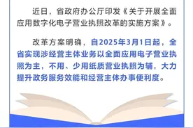 定了！3月1日起，全面应用图片