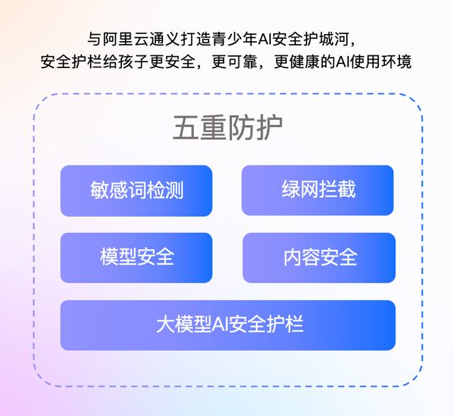 这家公司做出AI Agent原生智能体，适合青少年的随身终端来了
