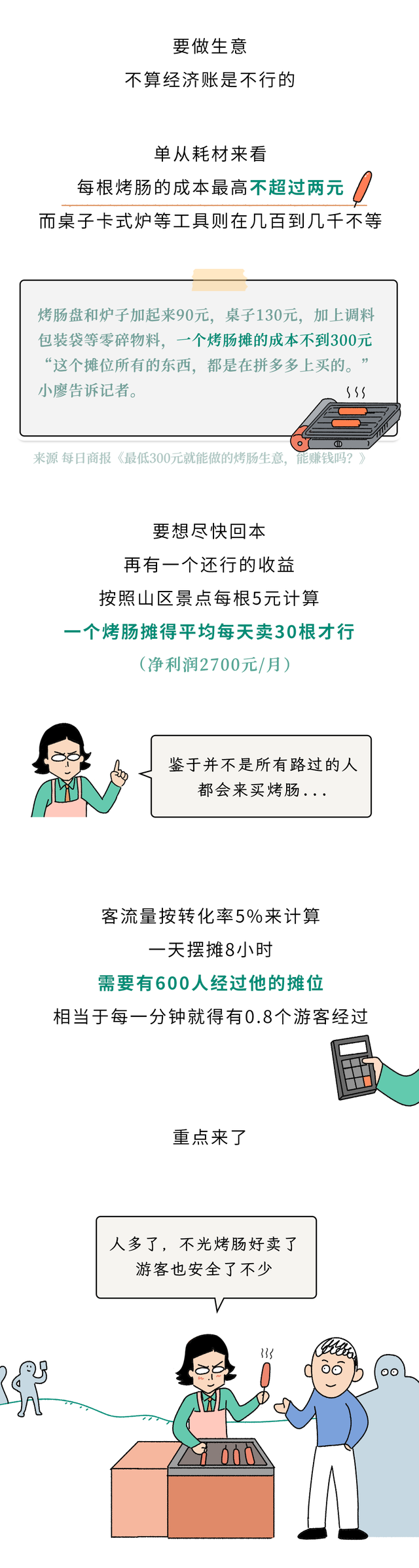 为什么爬山发现山上没人卖烤肠，就得赶紧、立刻下山？