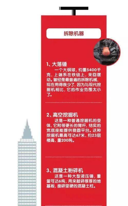 如何快速又安全的拆毁一座大楼？