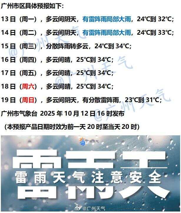 今起冷空气南下，局地降温将超10℃！广东体感依旧炎热