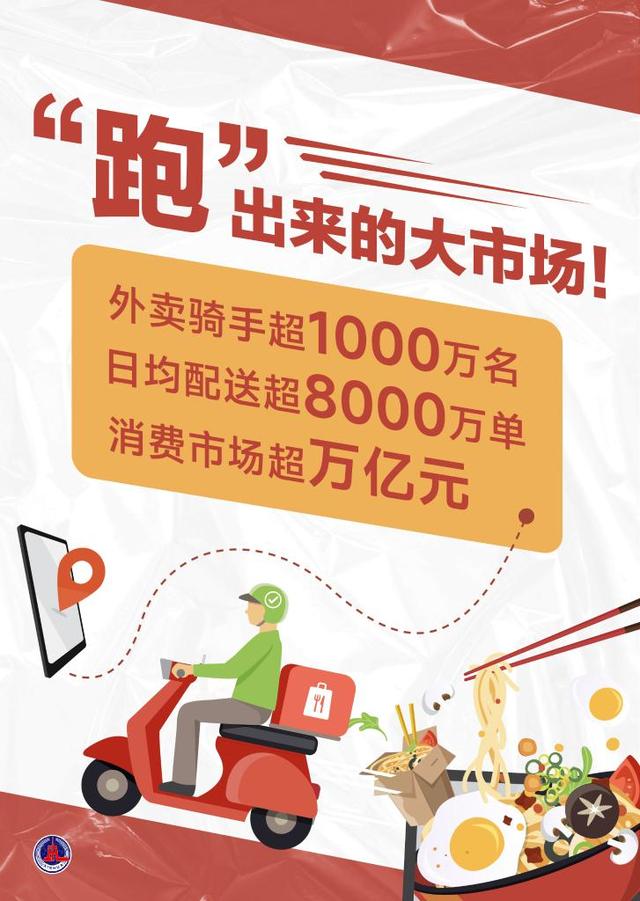为什么淘宝和京东必须加入外卖大战