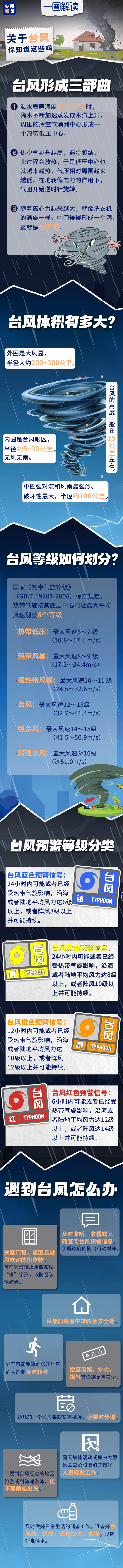 一地深夜紧急发布：文体旅场所全面暂停营业