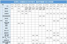 假期门诊“不打烊”！云浮市人民医院中秋、国庆门诊安排来了图片