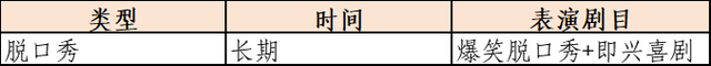 这个秋天，绝佳的线路、最全的剧目——10条“剧”有料的演艺旅游线路发布！