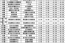 4月1日起，济宁这些公交车执行夏季运营时间图片