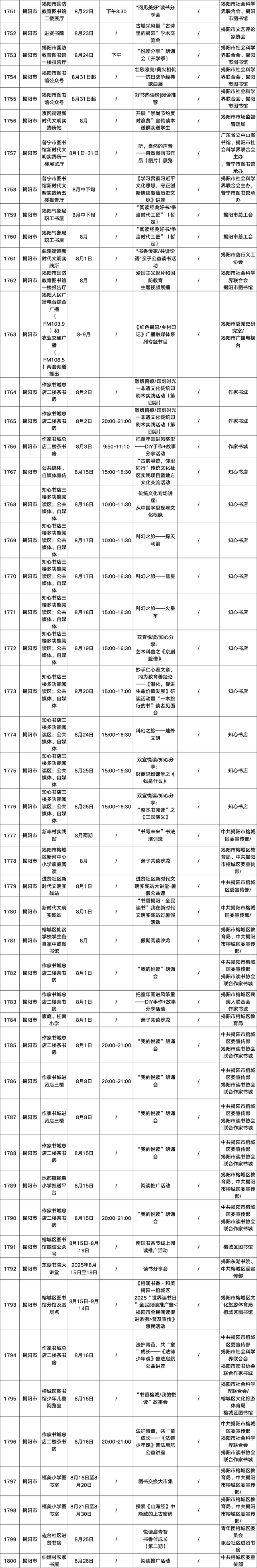 请查收！2025南国书香节活动总表新鲜出炉→