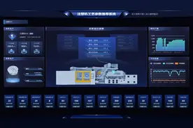 国家级认可！卡奥斯大模型入选工业领域数据要素应用场景典型实践图片