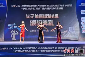 “中国体育彩票杯”健身健美城市邀请赛在南宁举办图片