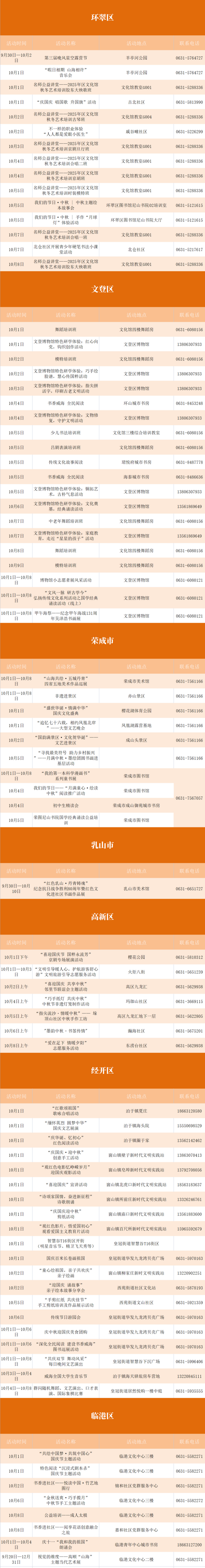双节狂欢·畅游威海 | 2025国庆中秋超全文旅活动指南