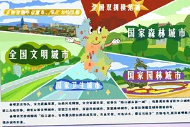 【原创漫画】画说曲靖“五张名片”图片