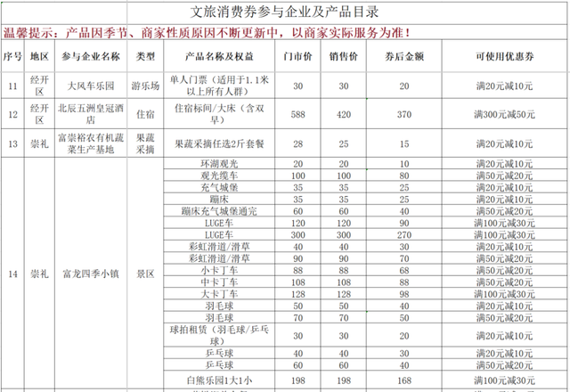 “文旅畅享季·清凉正当时——张家口 我的向往”消费券惠民活动商家名单更新