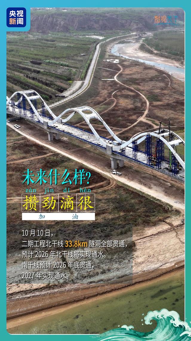 行走江河看中国丨南水穿秦岭，引汉济渭“嘹咋咧”！