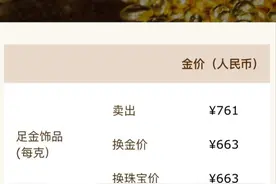 第一现场|再创历史新高！济南有门店金饰冲到761元/克图片